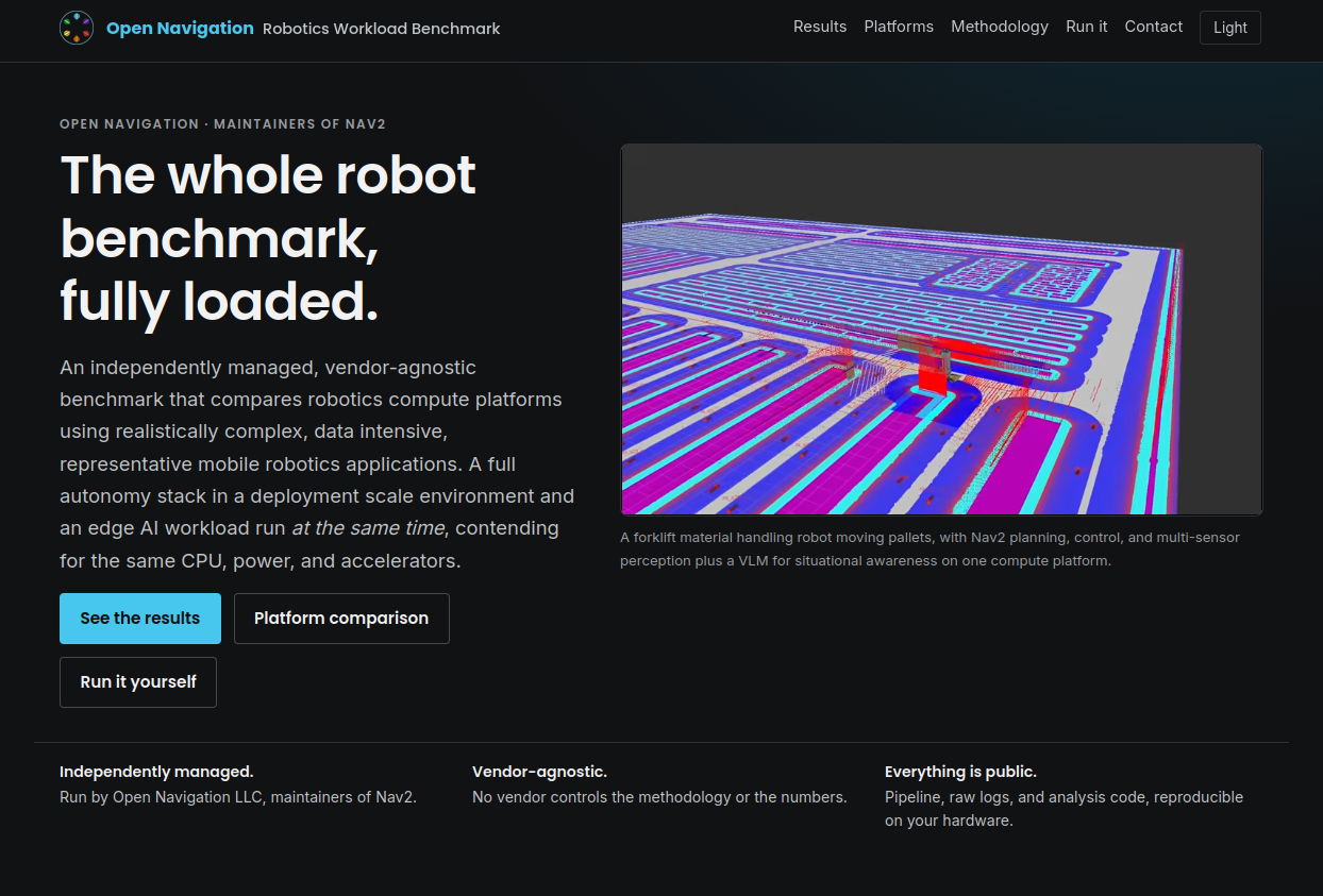 Open Navigation Robotics Workload Benchmark website.